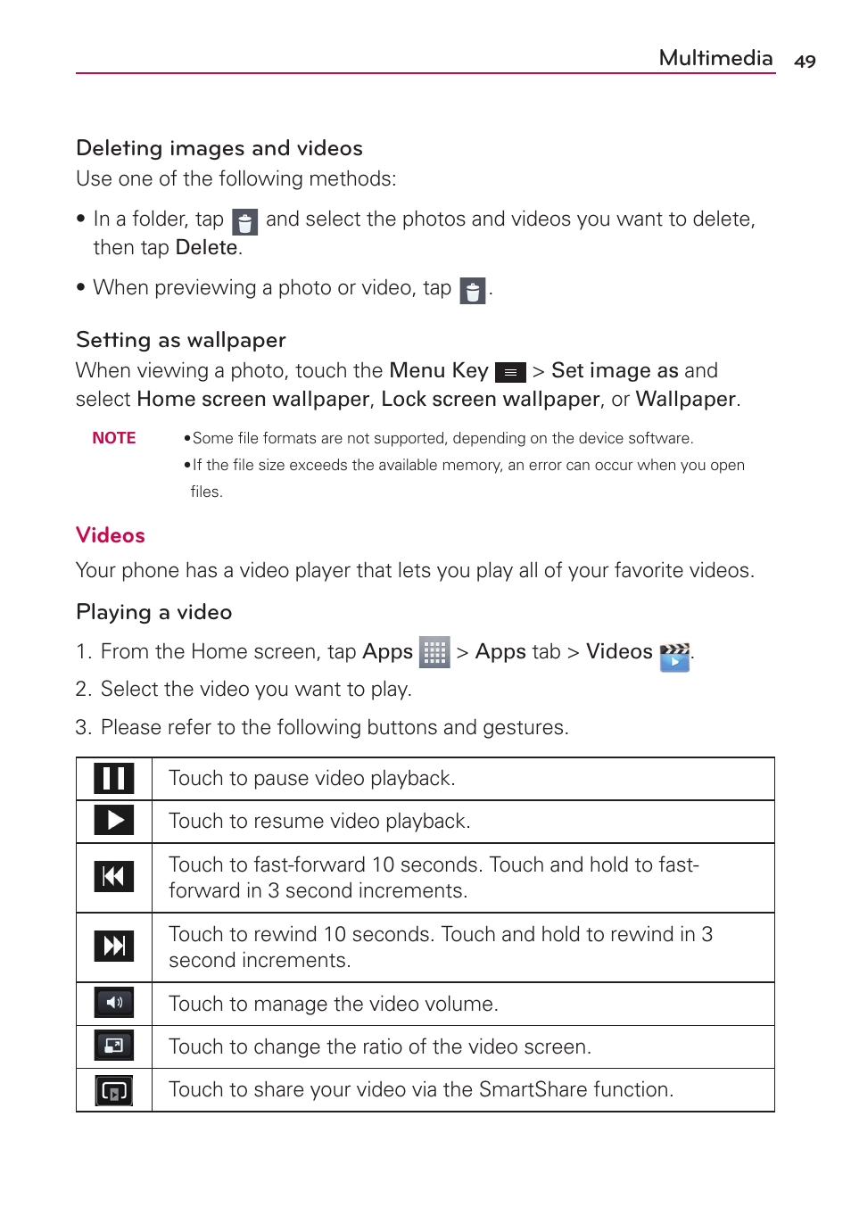 Multimedia deleting images and videos, Setting as wallpaper, Videos | Playing a video | LG LGMS323 User Manual | Page 51 / 114