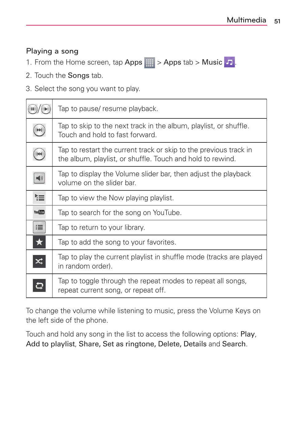 LG LGMS323 User Manual | Page 53 / 114