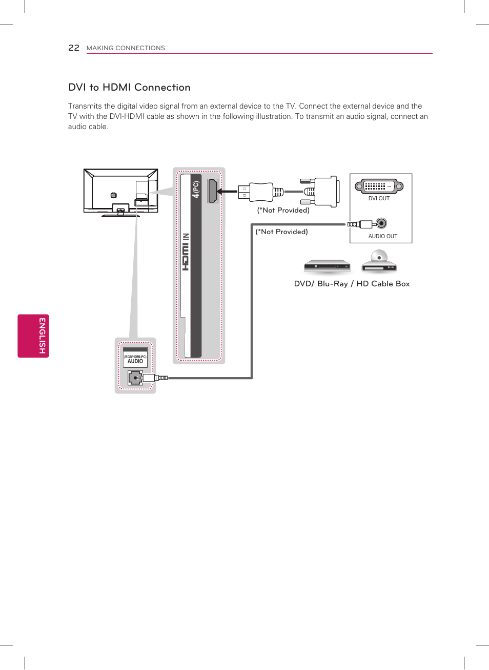 Dvi to hdmi connection | LG 60LS5750 User Manual | Page 24 / 42