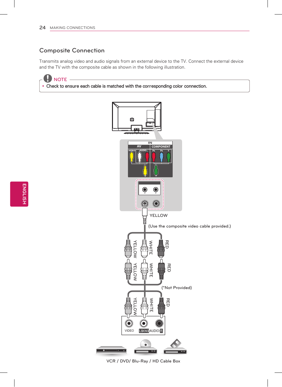 Composite connection, English | LG 60LS5750 User Manual | Page 26 / 42