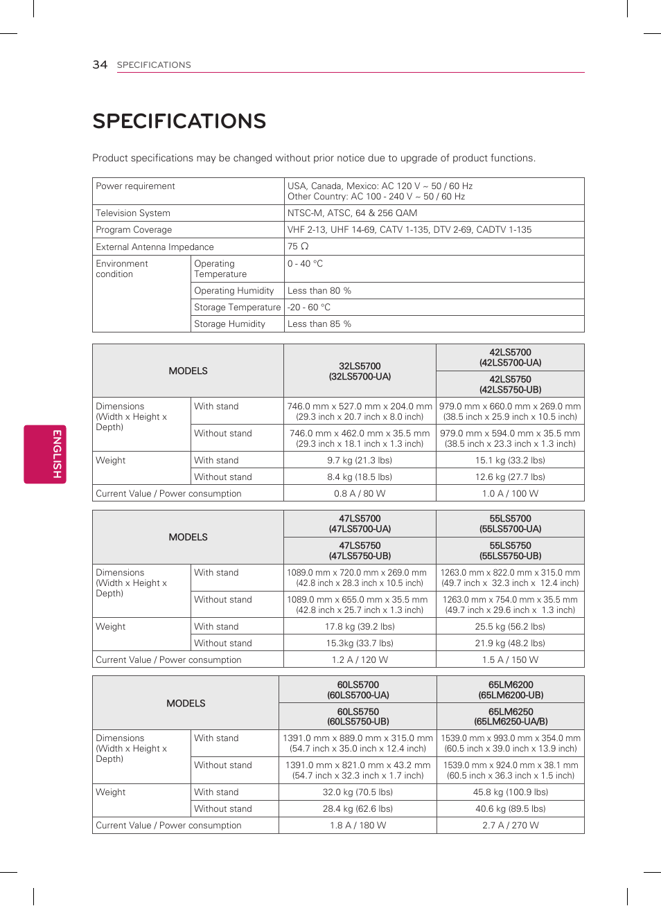 Specifications | LG 60LS5750 User Manual | Page 36 / 42