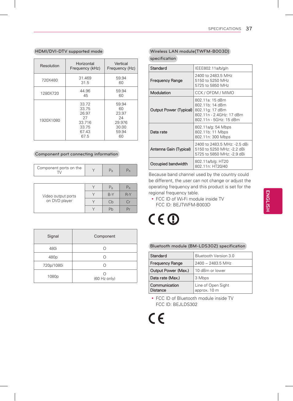 LG 60LS5750 User Manual | Page 39 / 42