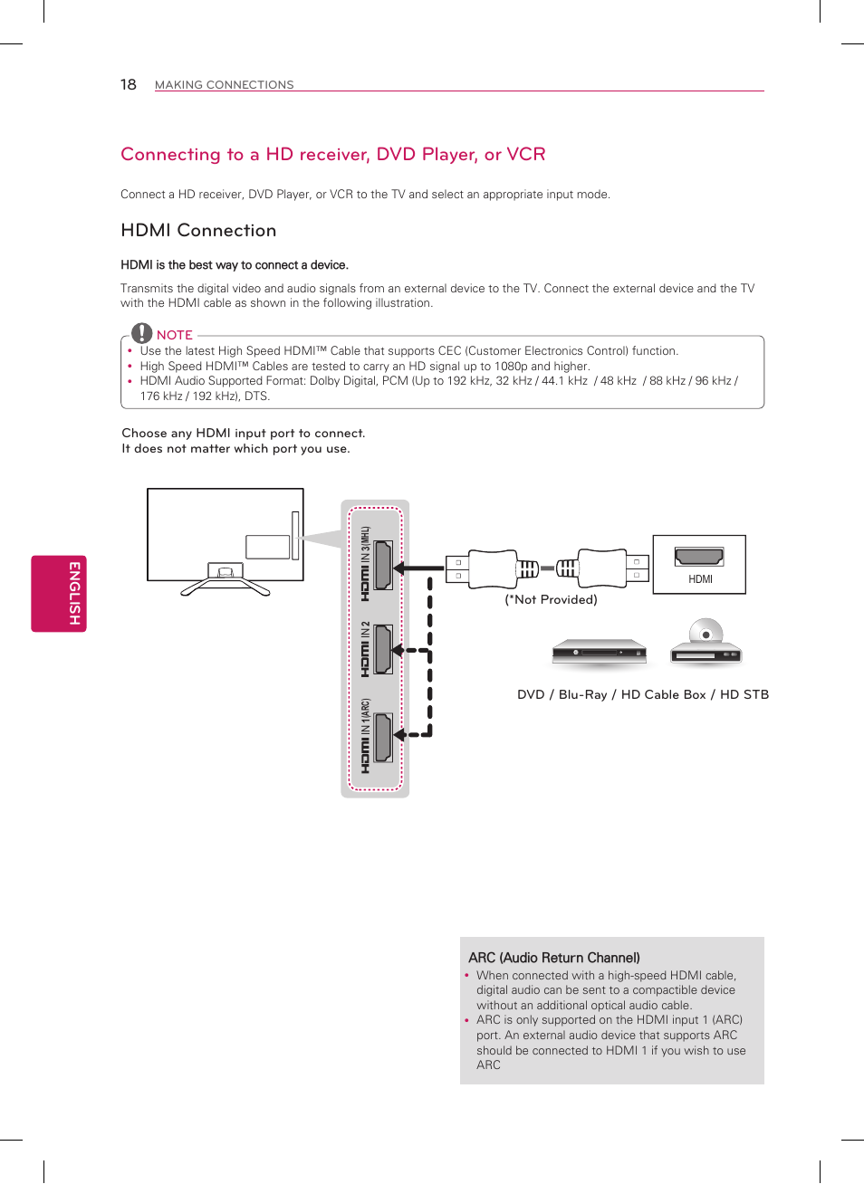 Connecting to a hd receiver, dvd player, or vcr, Hdmi connection | LG 60LN6150 User Manual | Page 18 / 48