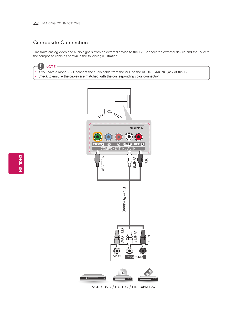 Composite connection, English | LG 60LN6150 User Manual | Page 22 / 48