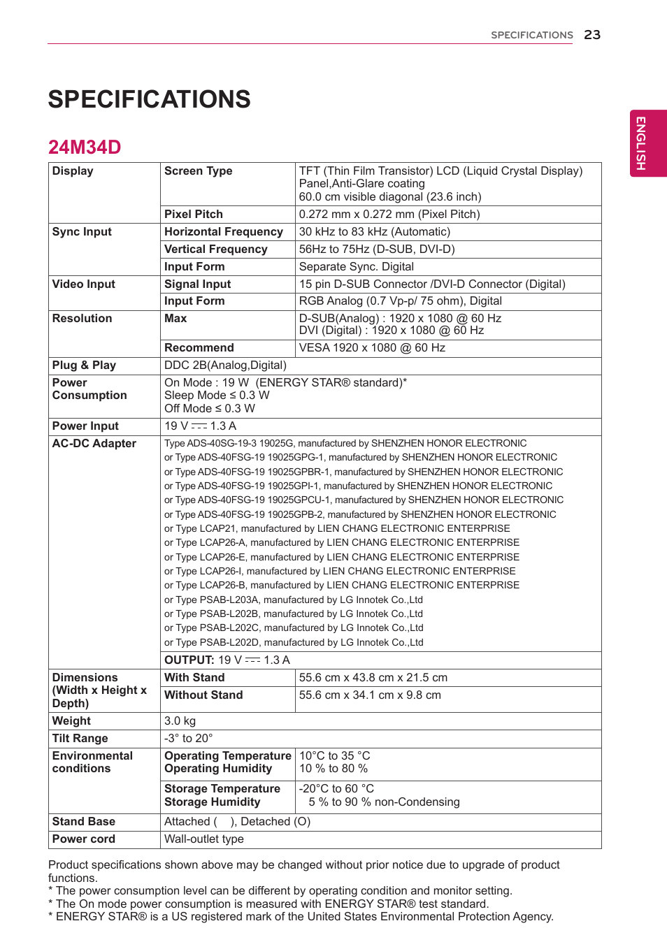 Specifications, 24m34d, 23 24m34d | LG 24M34D-B User Manual | Page 24 / 27