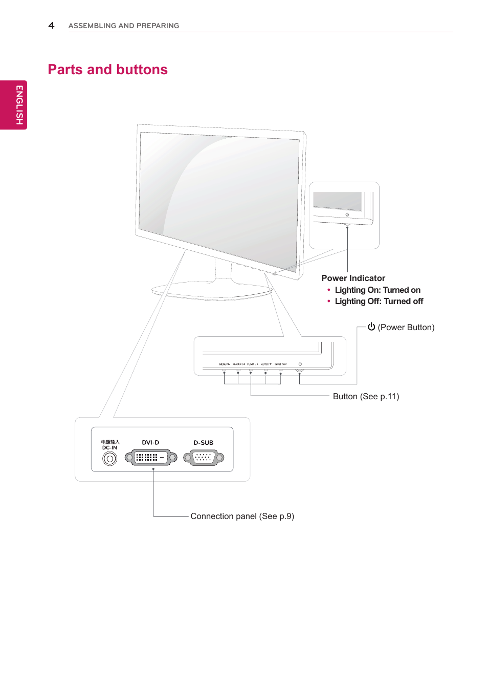 Parts and buttons | LG 24M34D-B User Manual | Page 5 / 27