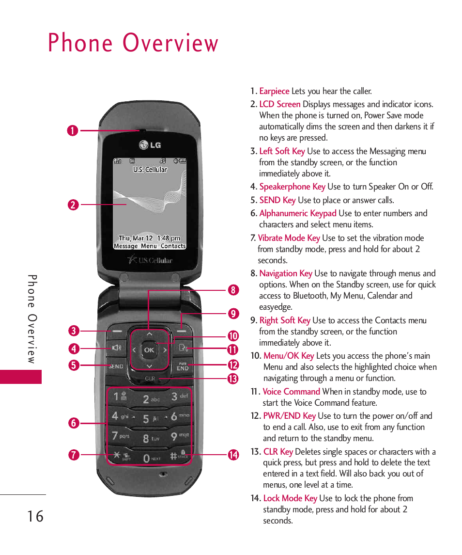 Phone overview, Ph on e o ve rvie w | LG UX310 User Manual | Page 18 / 238