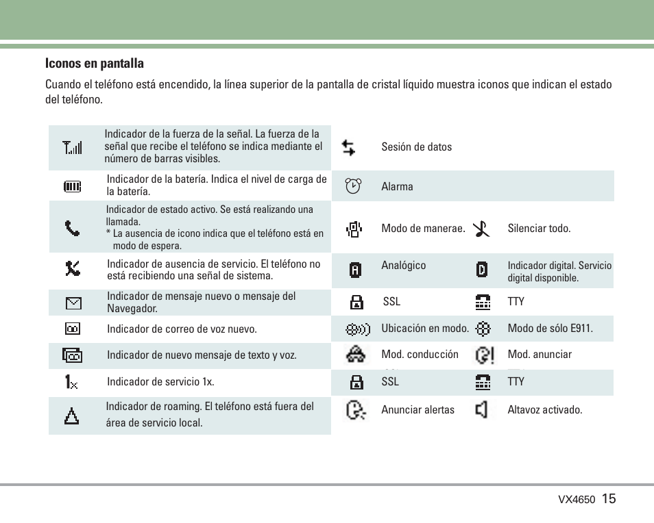 Iconos en pantalla | LG VX4650 User Manual | Page 103 / 180