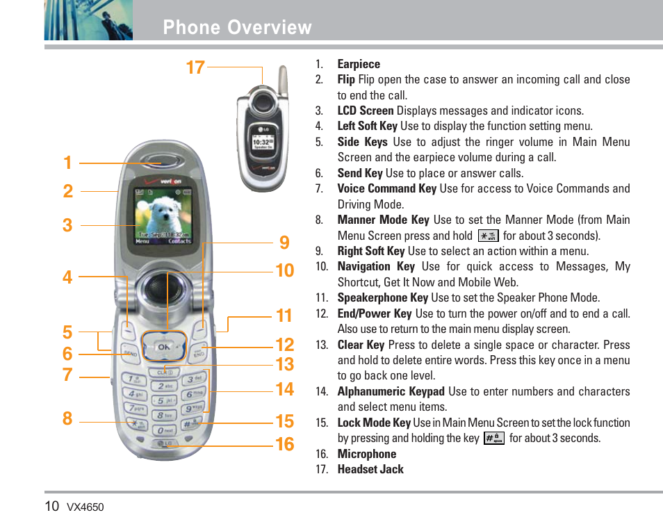 Phone overview | LG VX4650 User Manual | Page 11 / 180