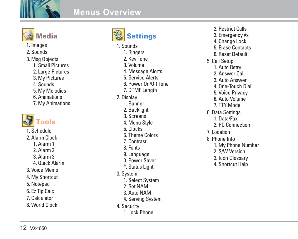 Menus overview, Media, Tools | Settings | LG VX4650 User Manual | Page 13 / 180