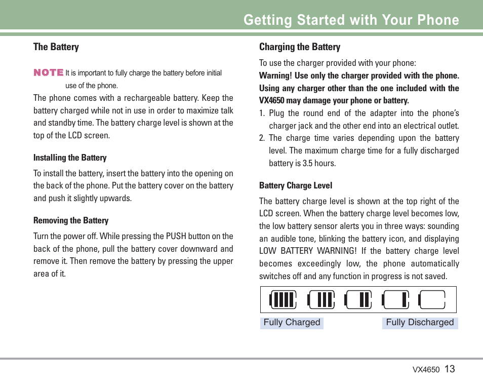 Getting started with your phone | LG VX4650 User Manual | Page 14 / 180