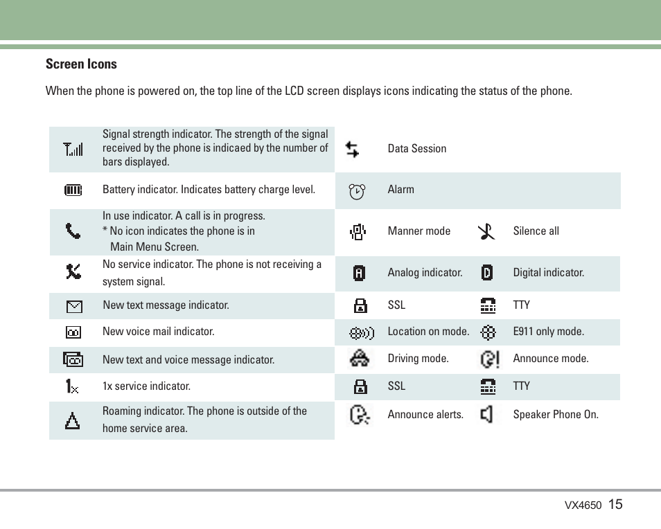 15 screen icons | LG VX4650 User Manual | Page 16 / 180