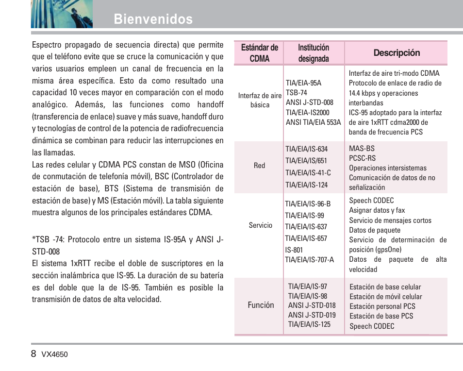 Bienvenidos | LG VX4650 User Manual | Page 96 / 180