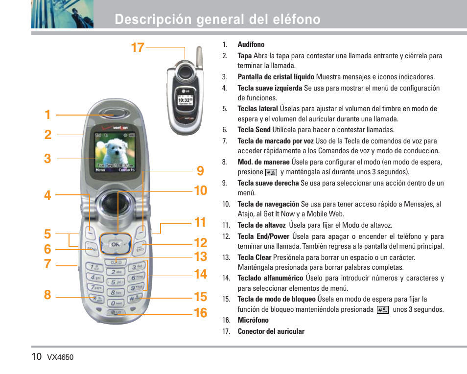 Descripción general del eléfono | LG VX4650 User Manual | Page 98 / 180