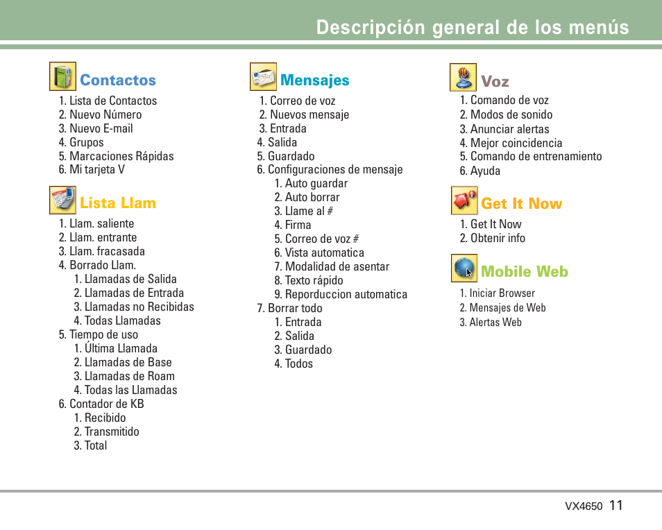 Descripción general de los menús | LG VX4650 User Manual | Page 99 / 180