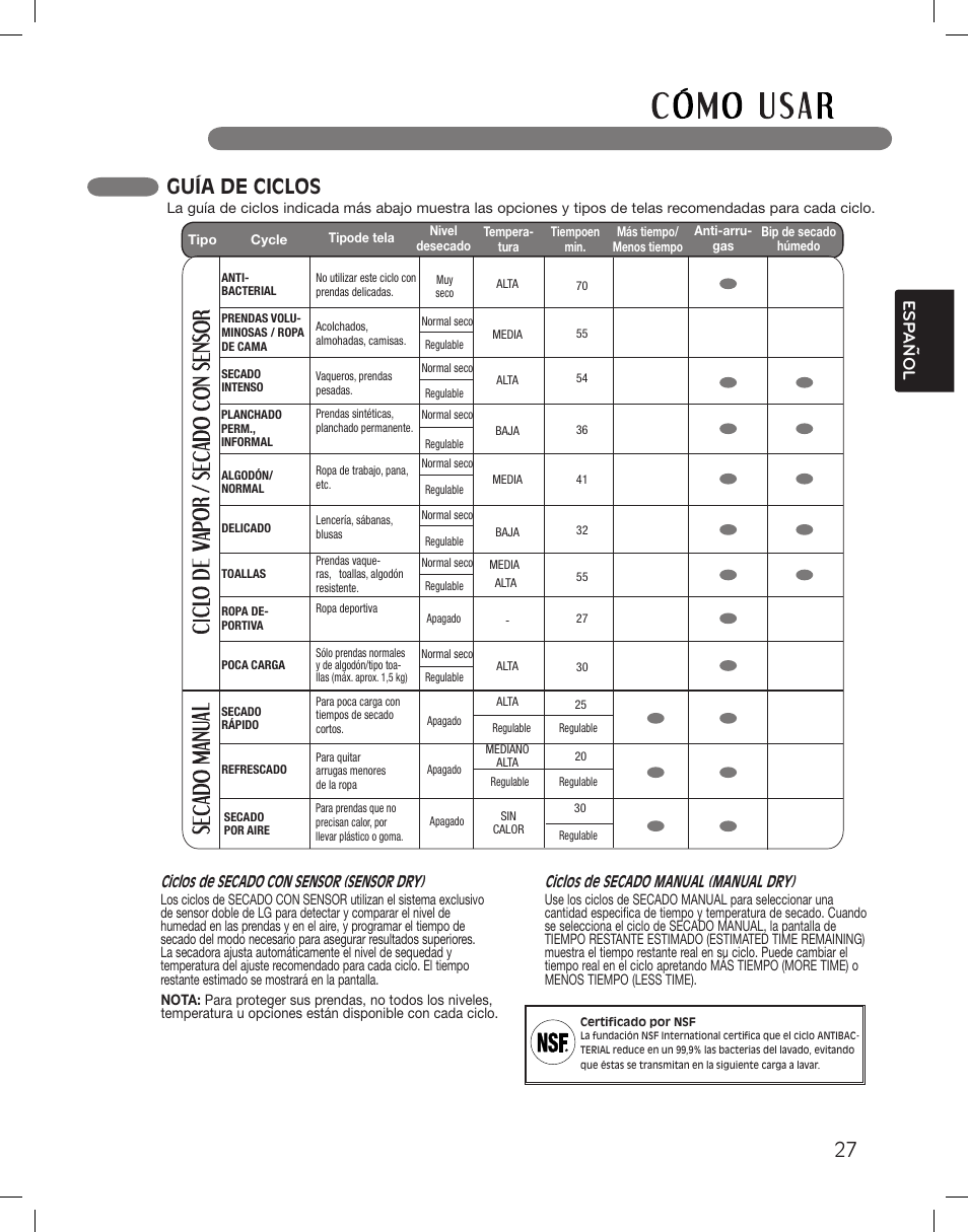 Guía de ciclos, Esp anol | LG DLG5002W User Manual | Page 67 / 116