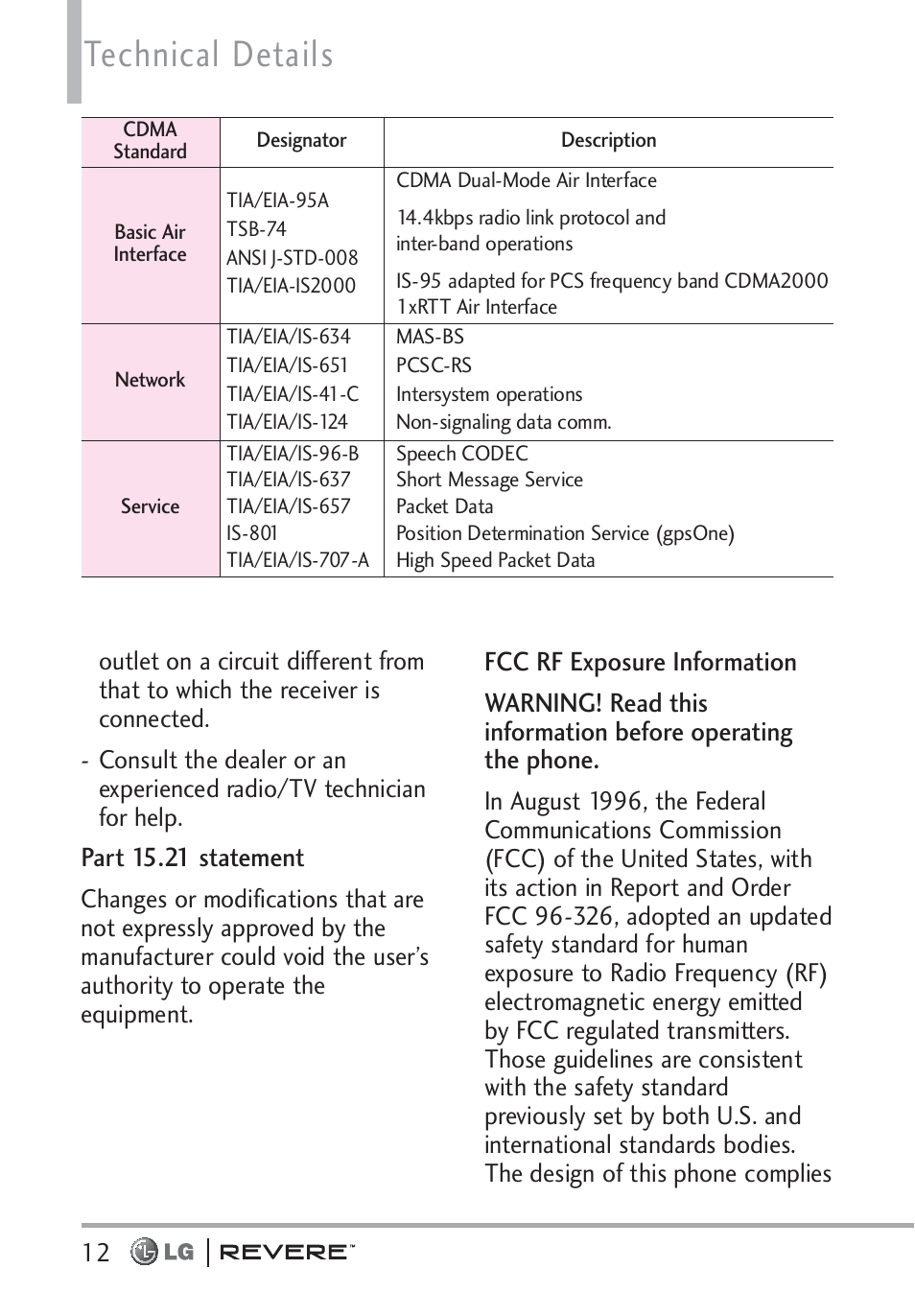 Technical details | LG LGVN150 User Manual | Page 14 / 275