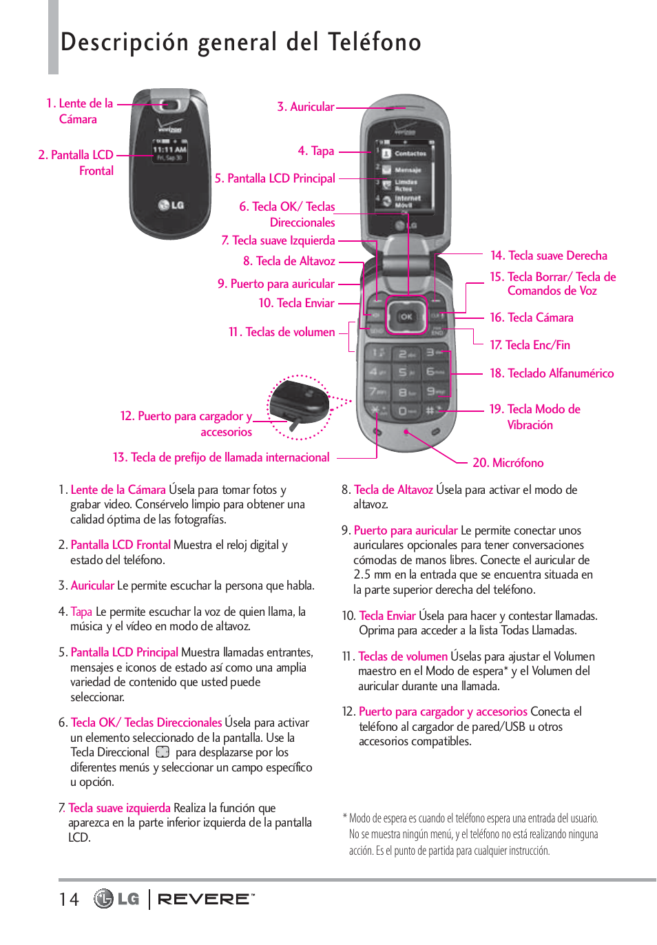 Descripción general del teléfono | LG LGVN150 User Manual | Page 147 / 275