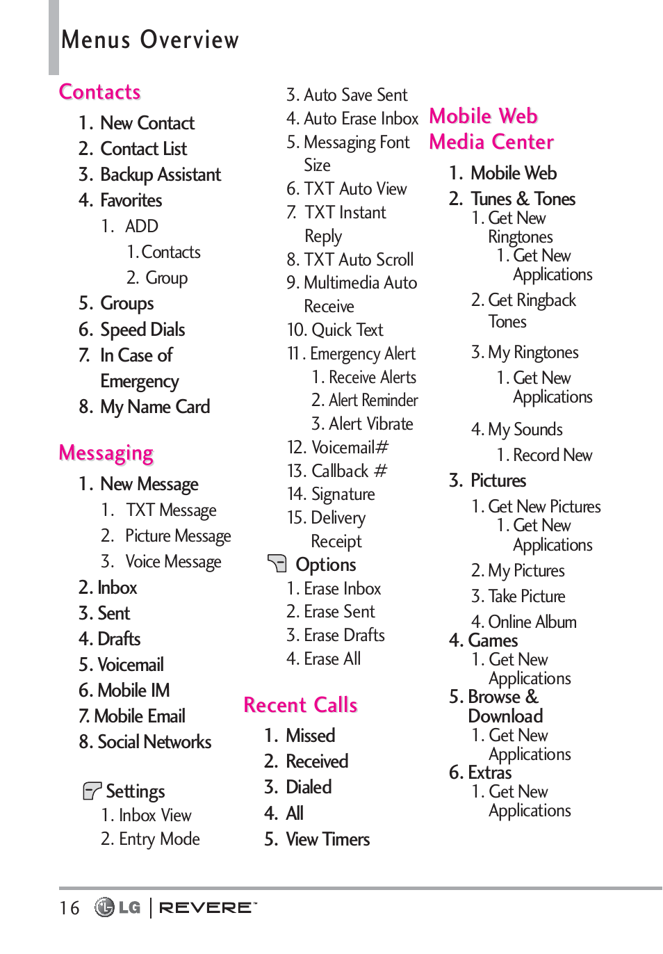 Menus overview | LG LGVN150 User Manual | Page 18 / 275