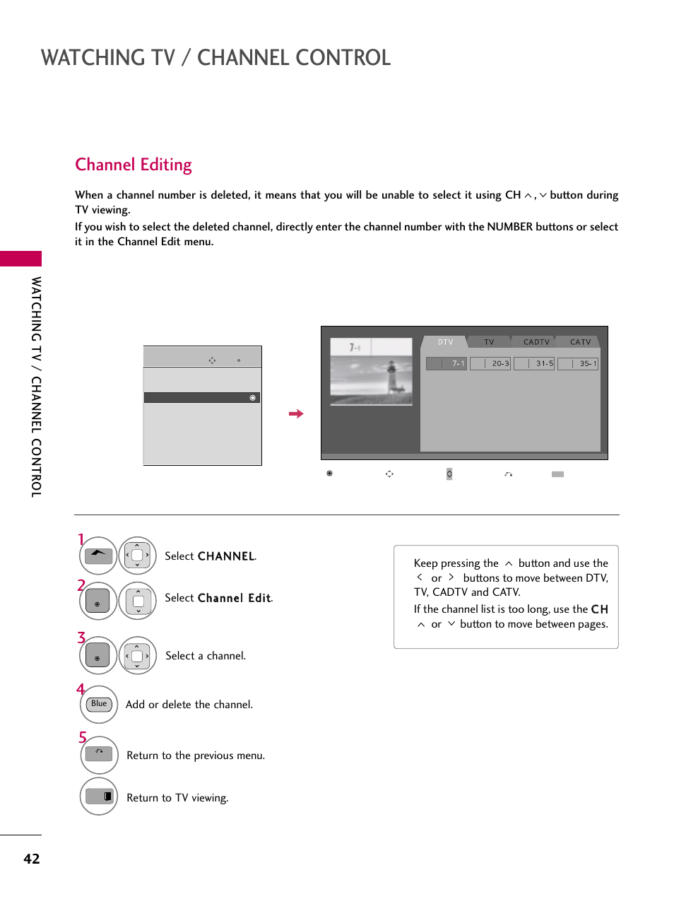 Channel editing, Watching tv / channel control, Wa tching tv / channel contr ol | LG 50PV450 User Manual | Page 42 / 124