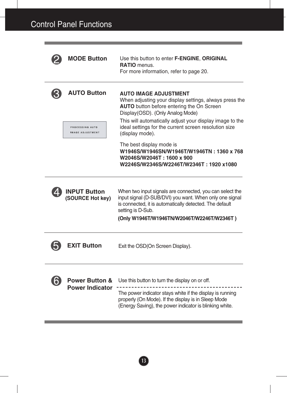 Control panel functions | LG W2246S-BF User Manual | Page 14 / 38