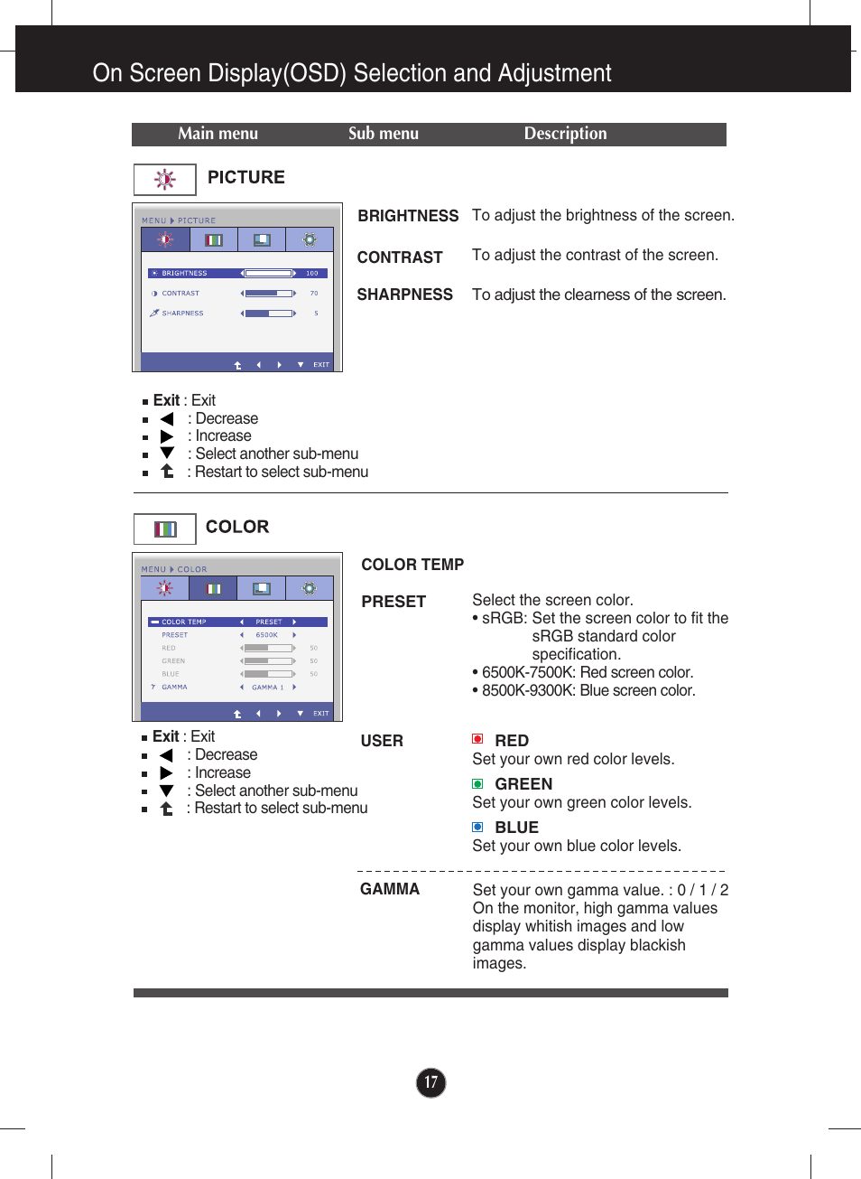 Picture, Color, On screen display(osd) selection and adjustment | LG W2246S-BF User Manual | Page 18 / 38