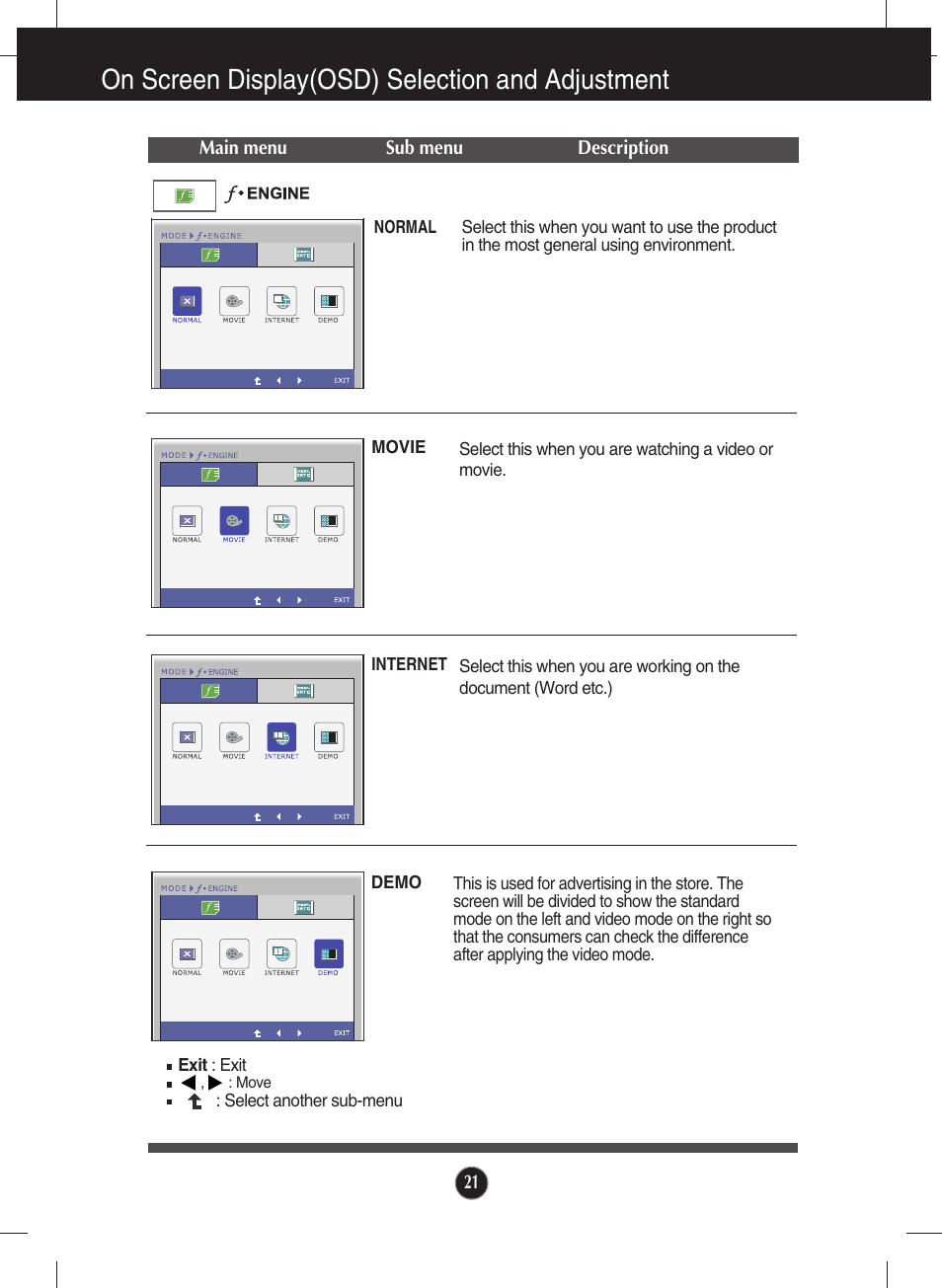 F-engine, On screen display(osd) selection and adjustment | LG W2246S-BF User Manual | Page 22 / 38