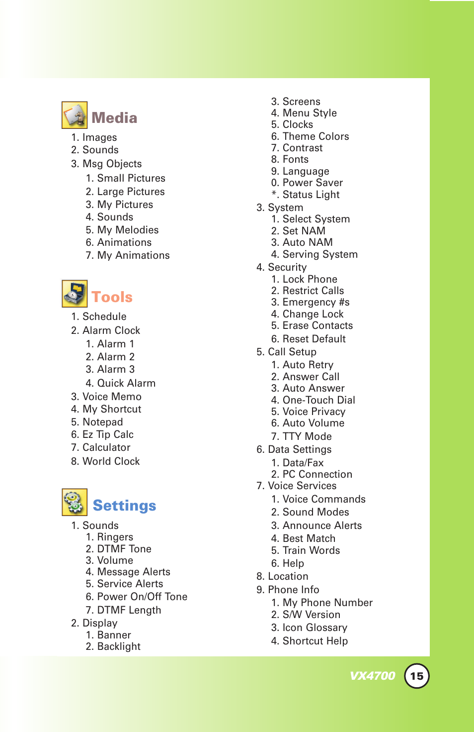 Media, Tools, Settings | LG VX4700 User Manual | Page 16 / 138