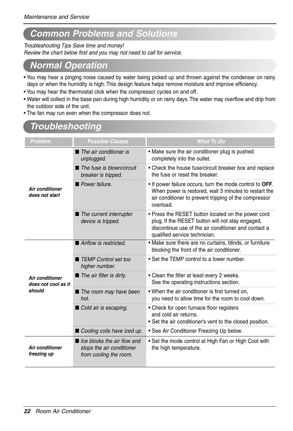 LG LT121CNR User Manual | Page 22 / 48