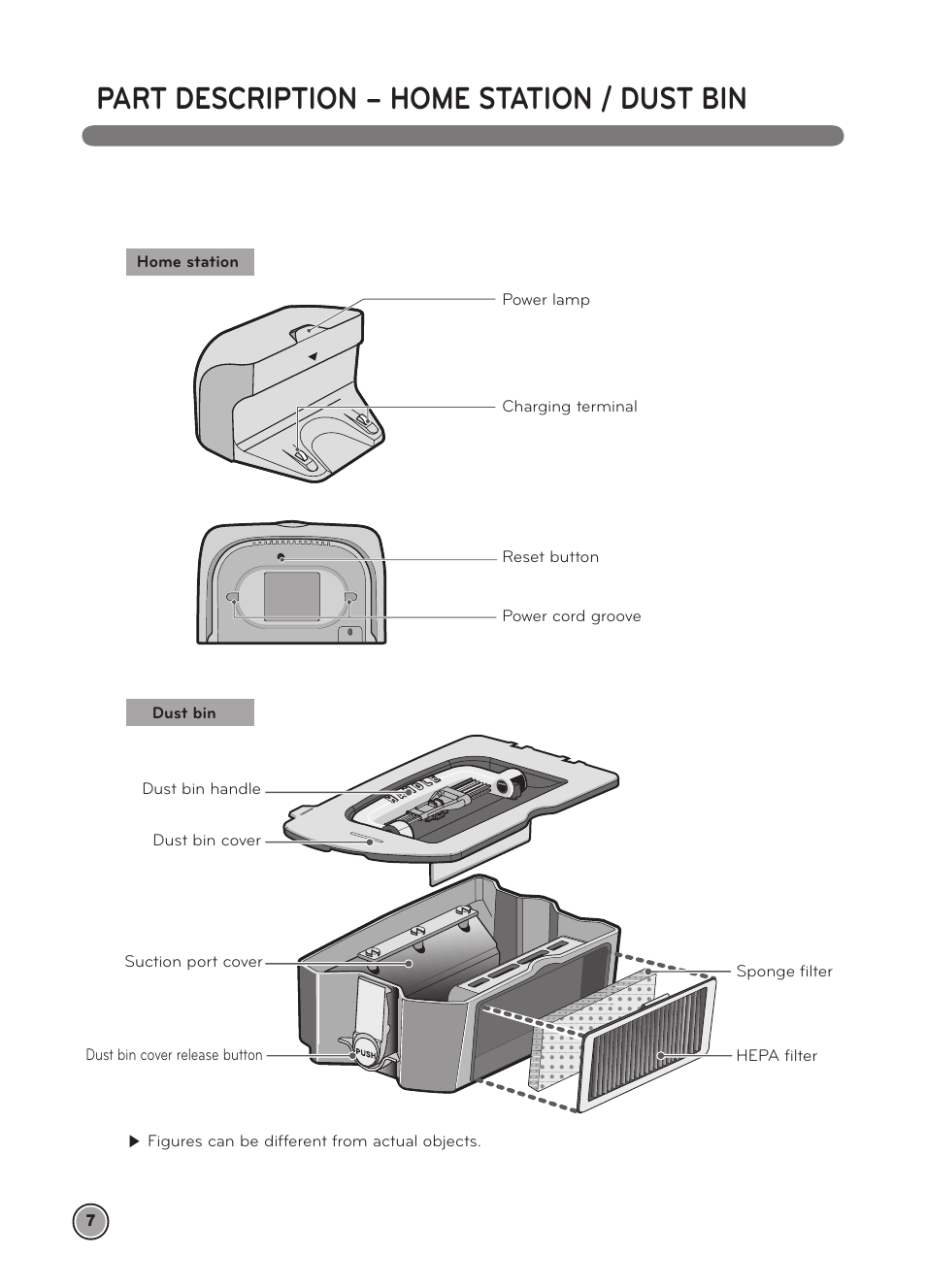 Part description – home station / dust bin | LG LRV5900 User Manual | Page 10 / 40