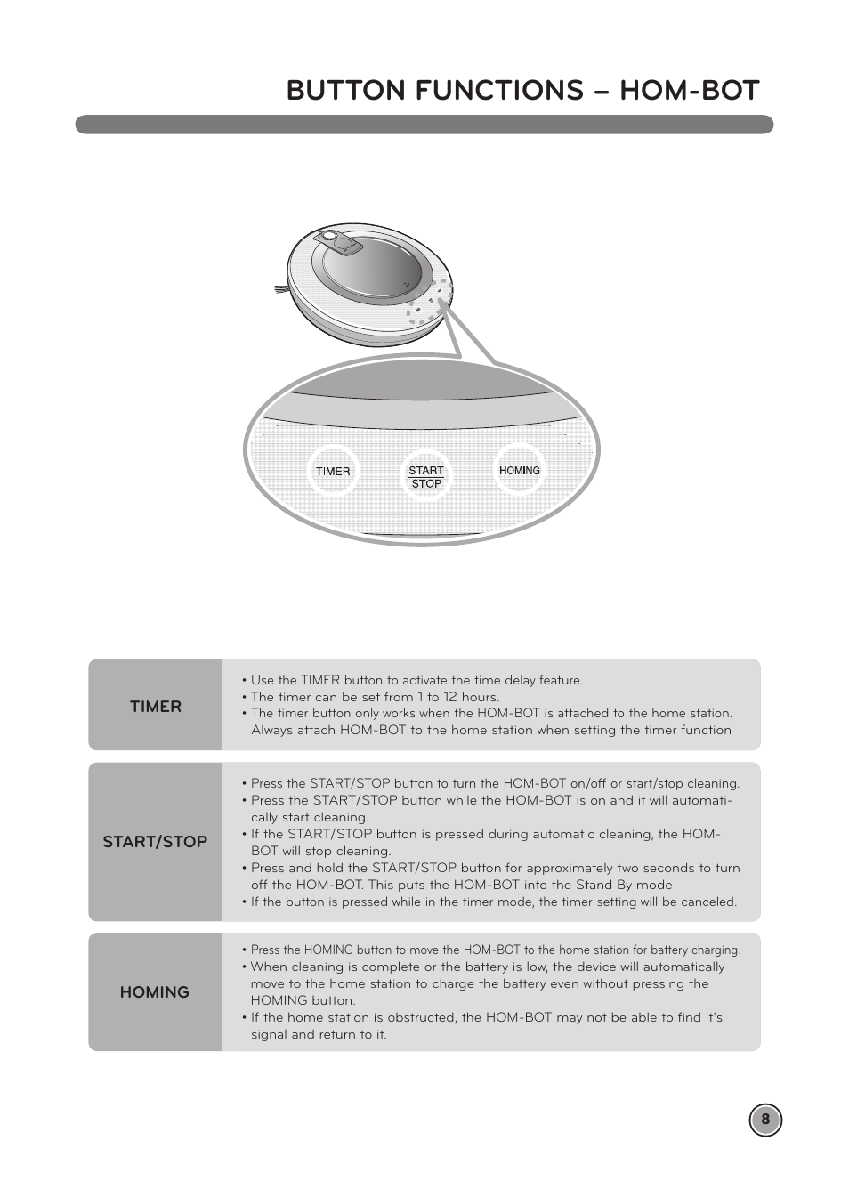 Button functions – hom-bot | LG LRV5900 User Manual | Page 11 / 40