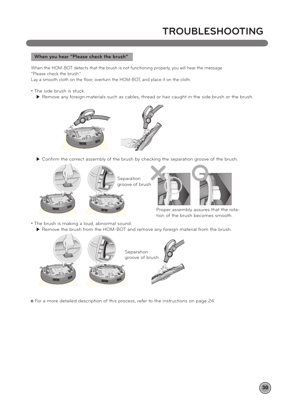 Troubleshooting | LG LRV5900 User Manual | Page 33 / 40