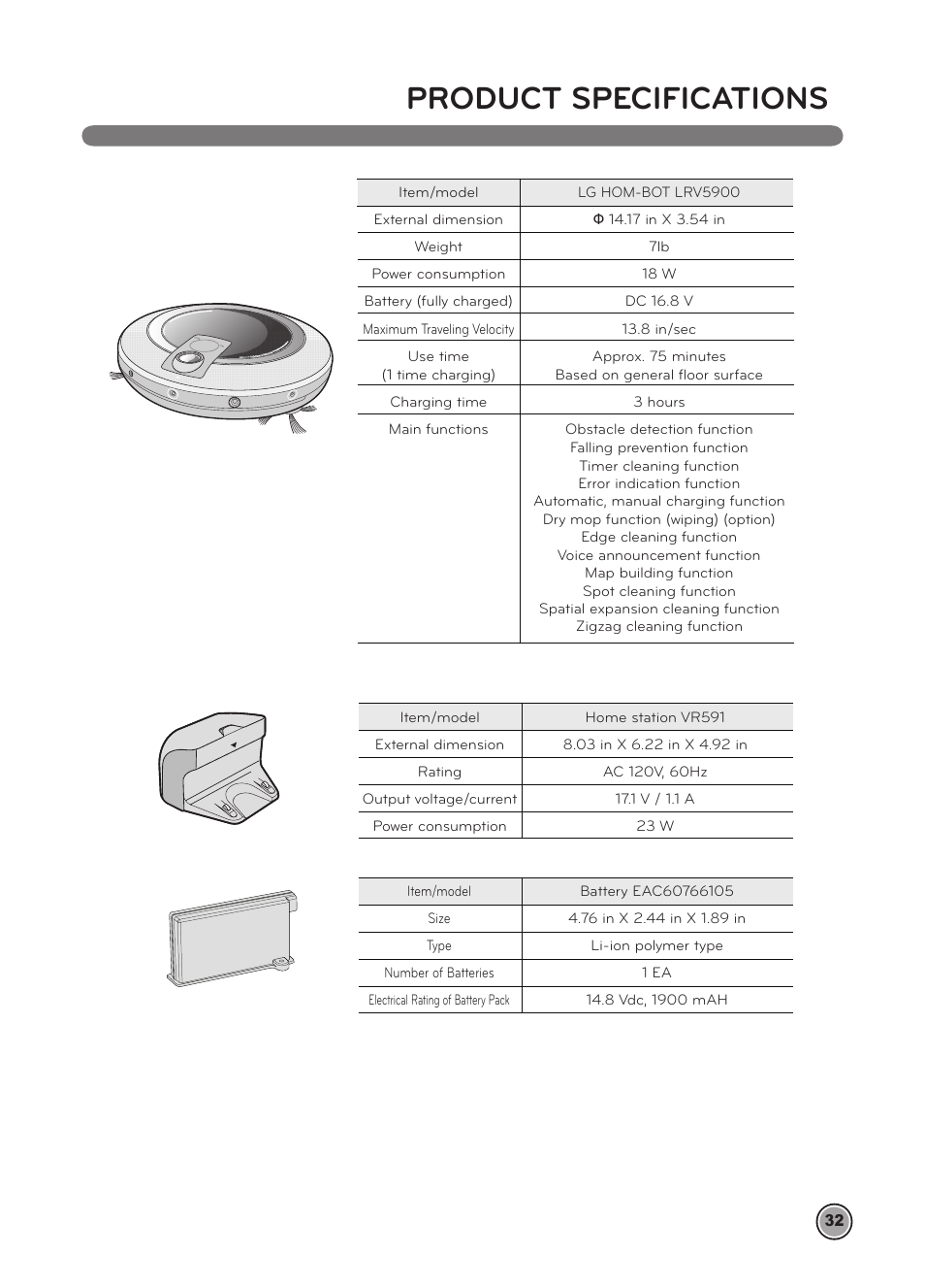 Product specifications | LG LRV5900 User Manual | Page 35 / 40