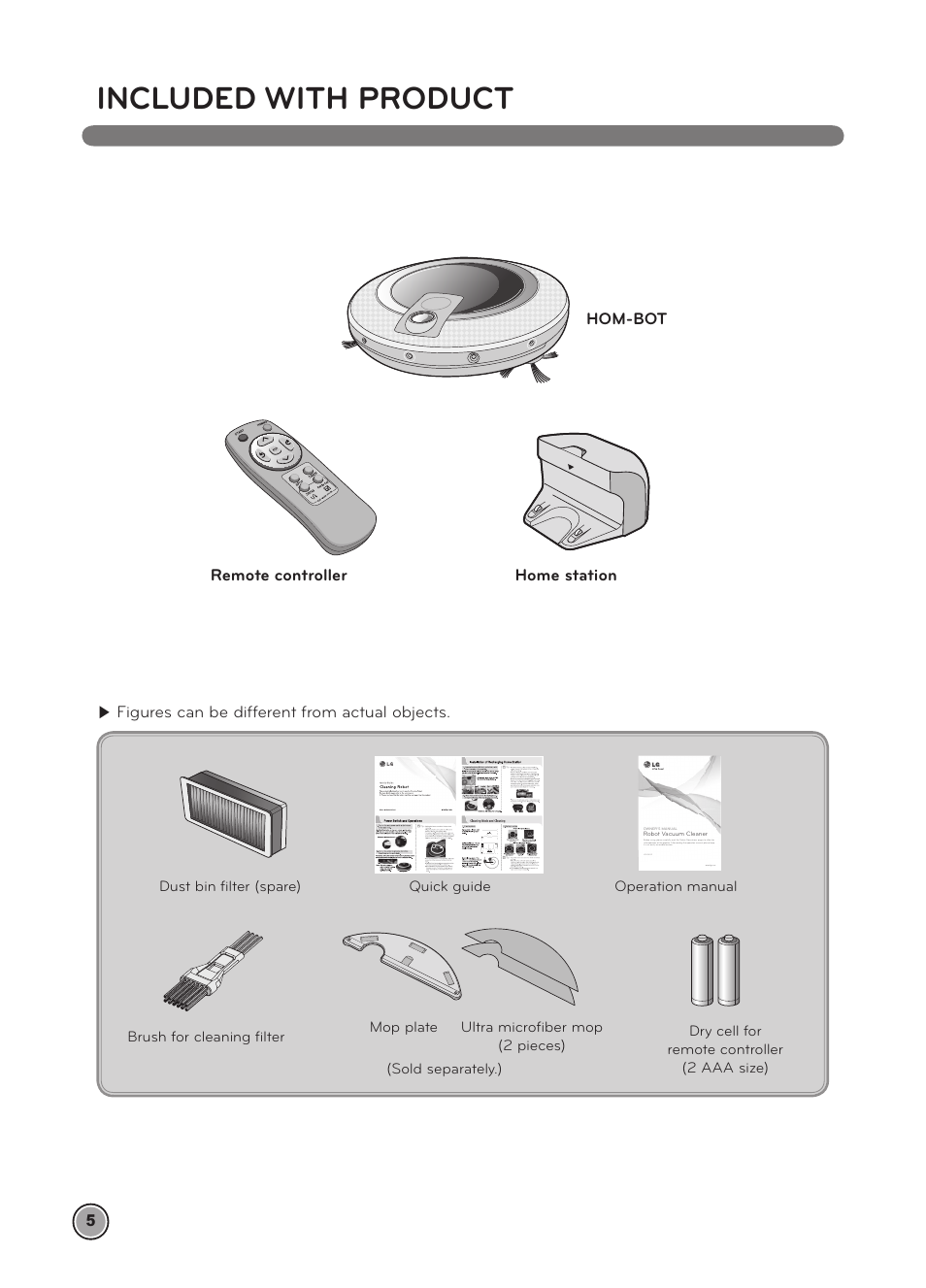 Included with product | LG LRV5900 User Manual | Page 8 / 40