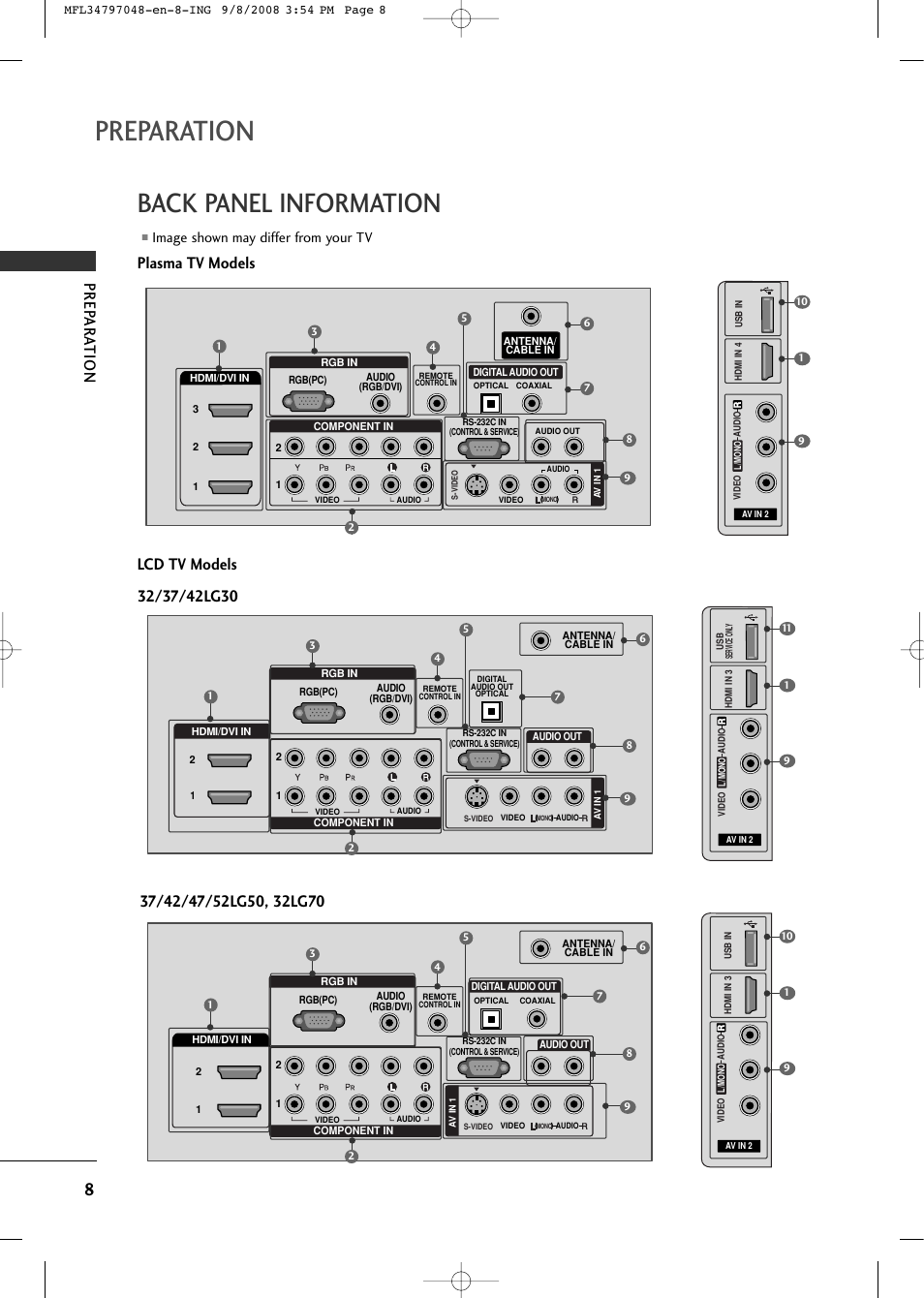 Preparation, Back panel information, Prep ar ation | Plasma tv models lcd tv models, Image shown may differ from your tv | LG 42PG60-UA User Manual | Page 10 / 42