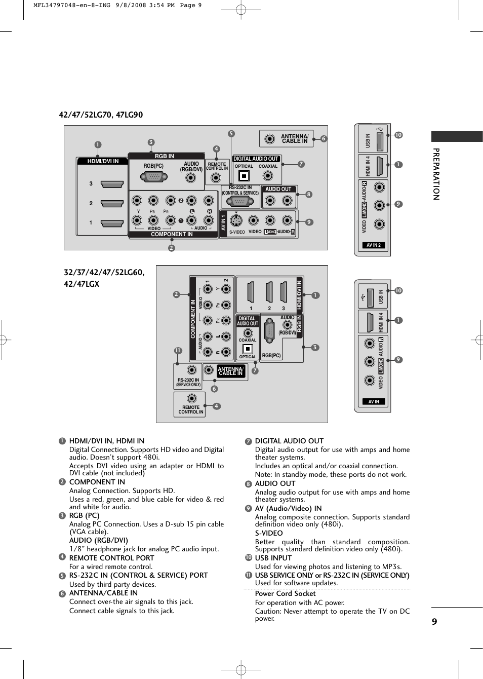 Prep ar ation | LG 42PG60-UA User Manual | Page 11 / 42