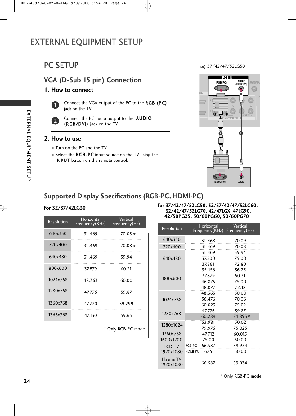 External equipment setup, Pc setup, Vga (d-sub 15 pin) connection | Supported display specifications (rgb-pc, hdmi-pc), How to connect 2. how to use | LG 42PG60-UA User Manual | Page 26 / 42