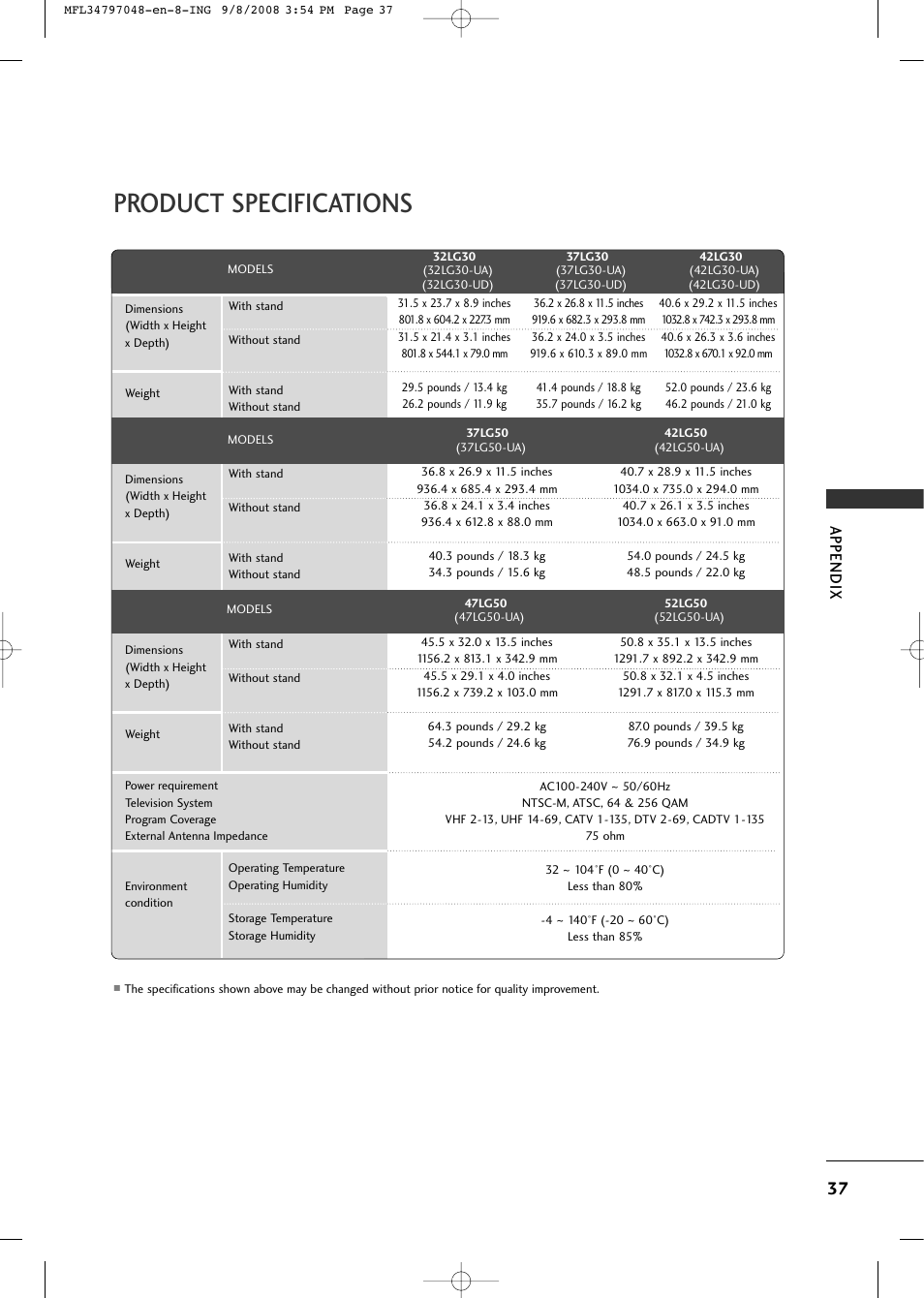 Product specifications, Appendix | LG 42PG60-UA User Manual | Page 39 / 42