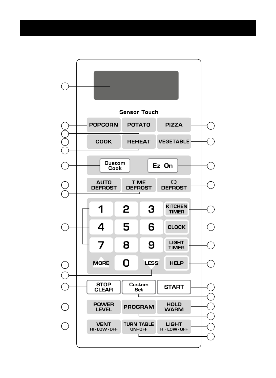 Information, Oven control panel | LG LMV1925SBQ User Manual | Page 8 / 32