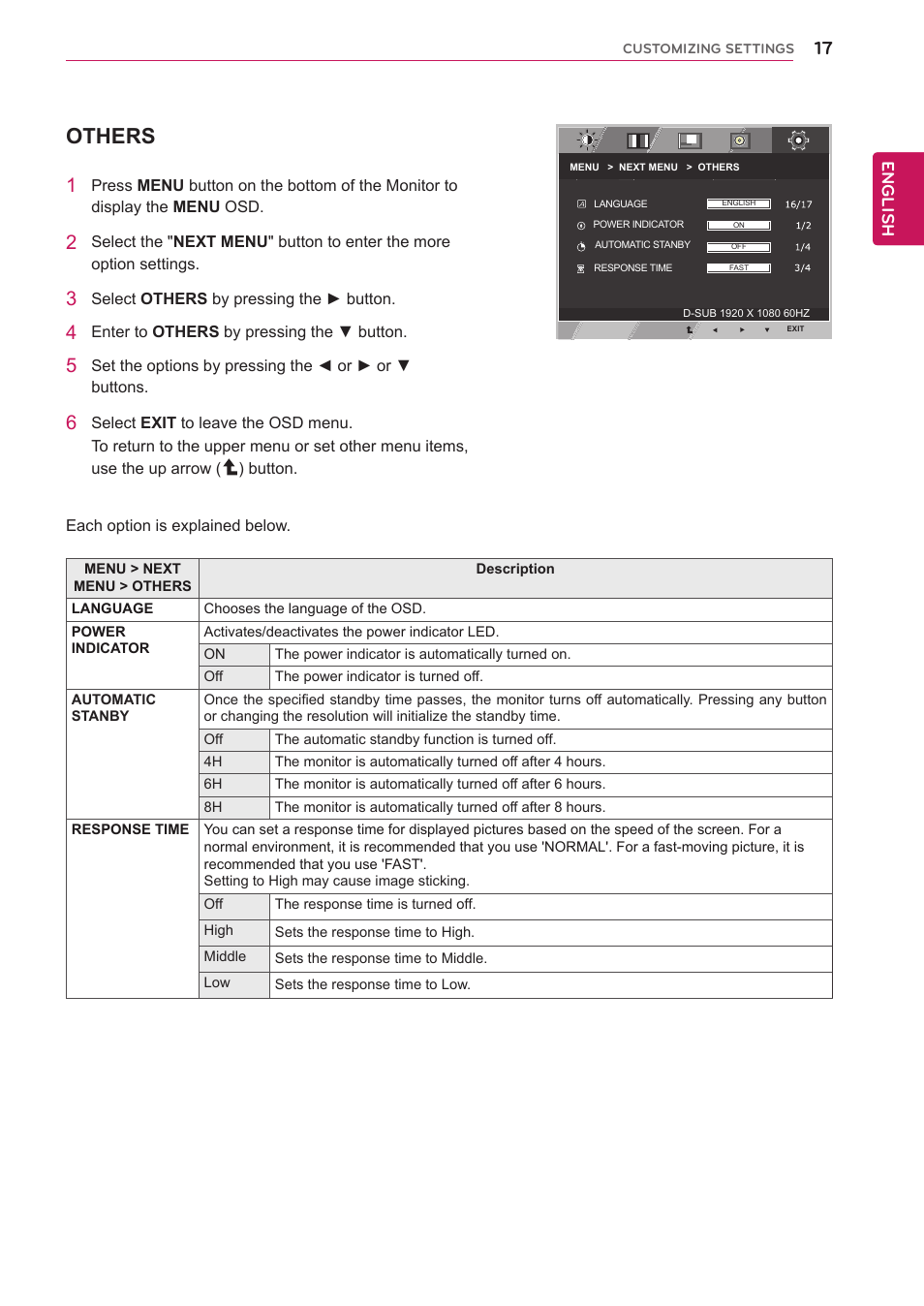 Others, English | LG 27EA83R-D User Manual | Page 17 / 26