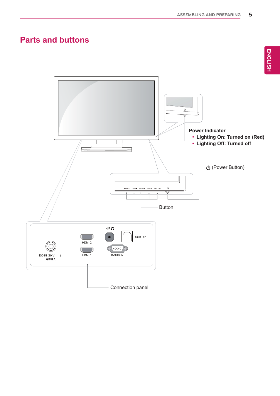 Parts and buttons, English | LG 27EA83R-D User Manual | Page 5 / 26