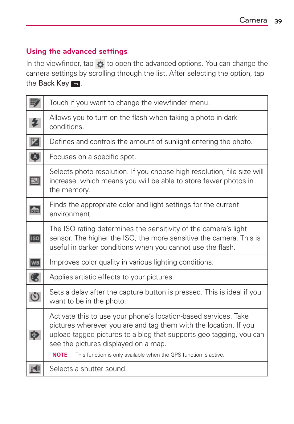 LG MS659 User Manual | Page 41 / 121