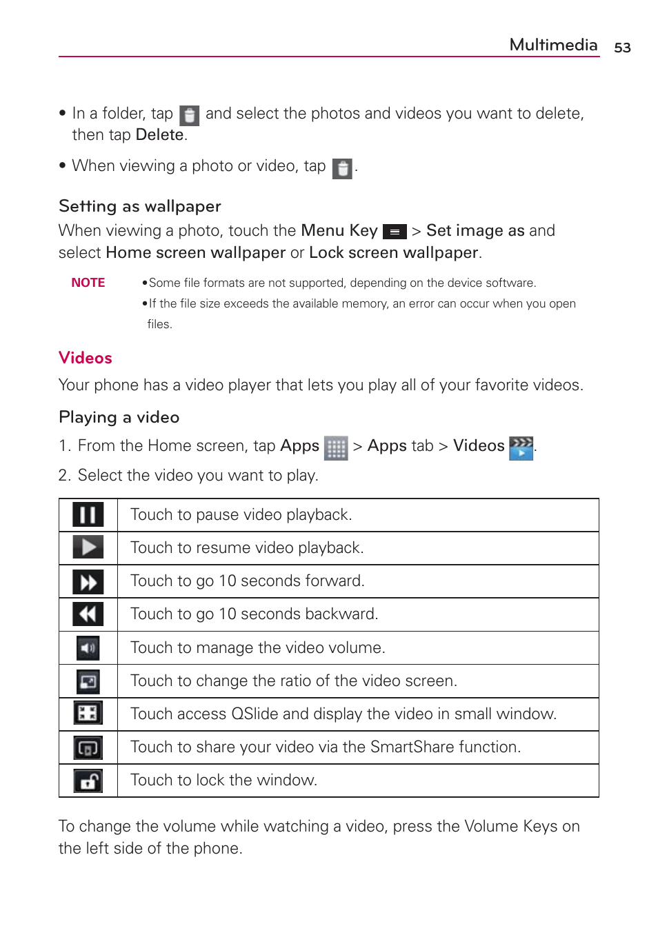 Multimedia, Setting as wallpaper, Videos | Playing a video | LG MS659 User Manual | Page 55 / 121