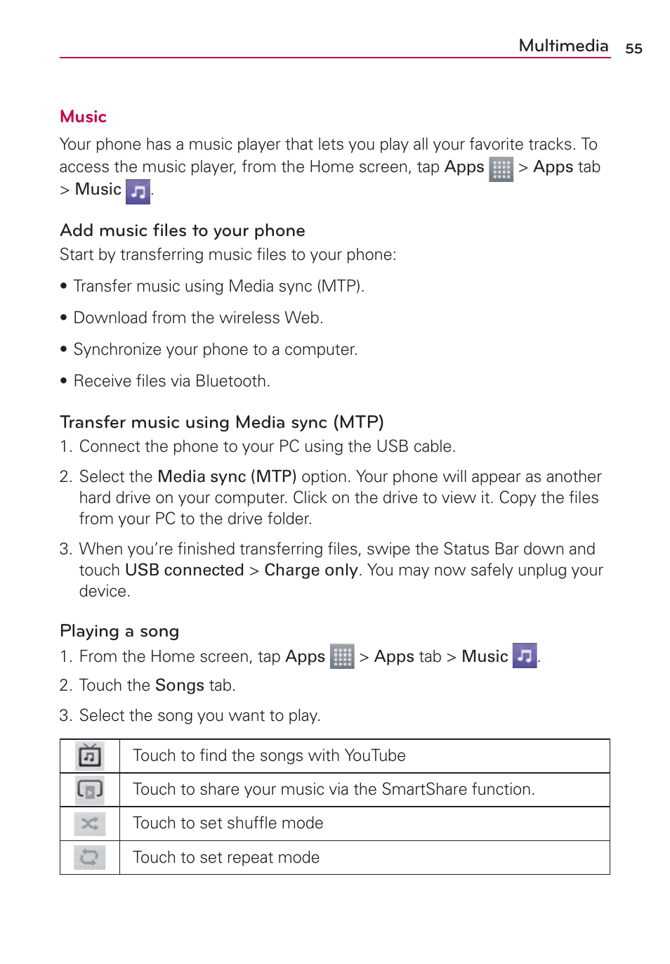 LG MS659 User Manual | Page 57 / 121