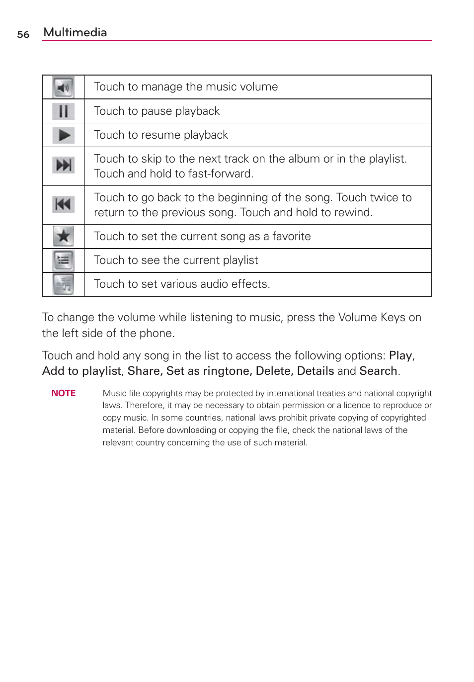 Multimedia | LG MS659 User Manual | Page 58 / 121