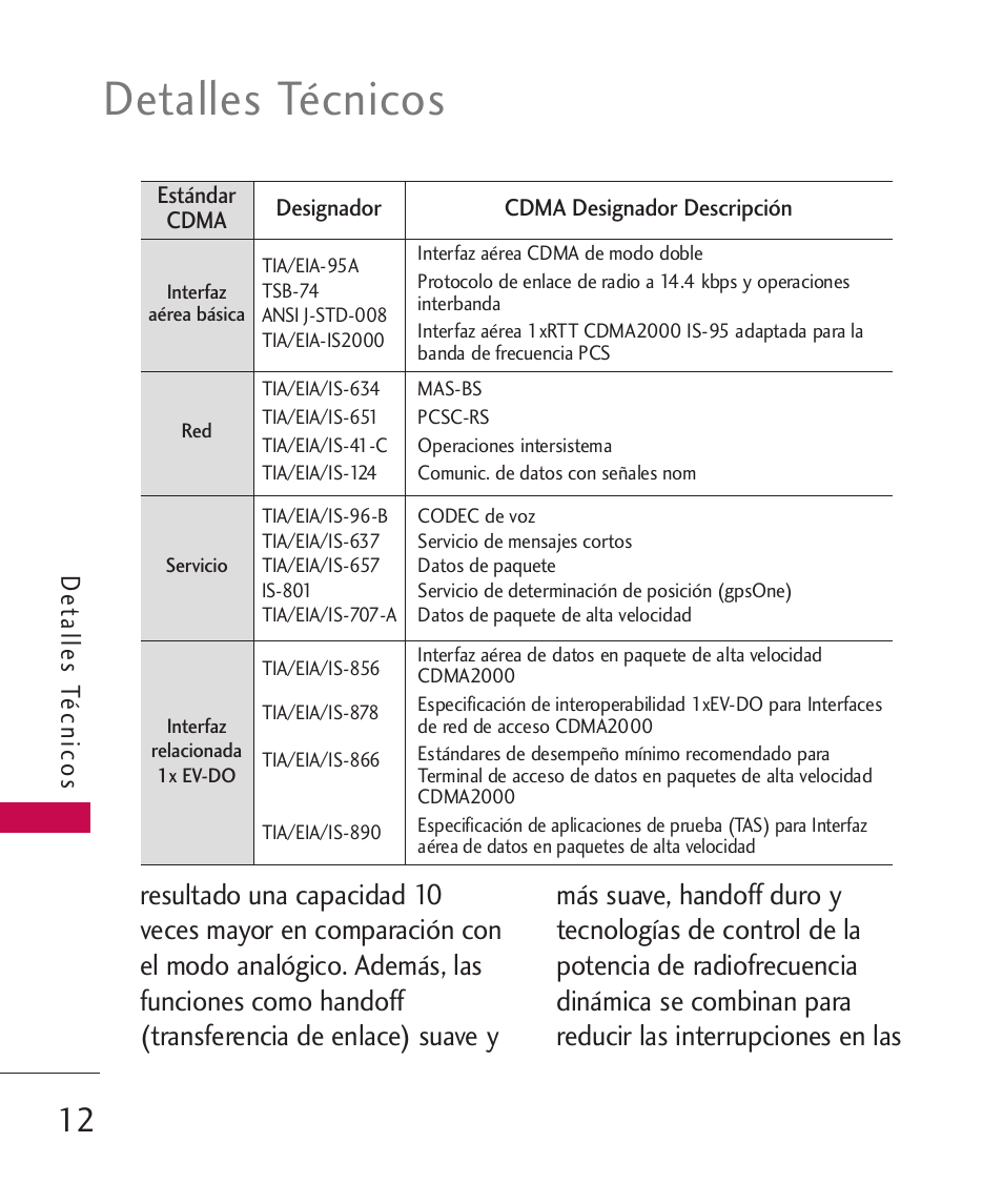 Detalles técnicos | LG LGAX8370 User Manual | Page 173 / 338