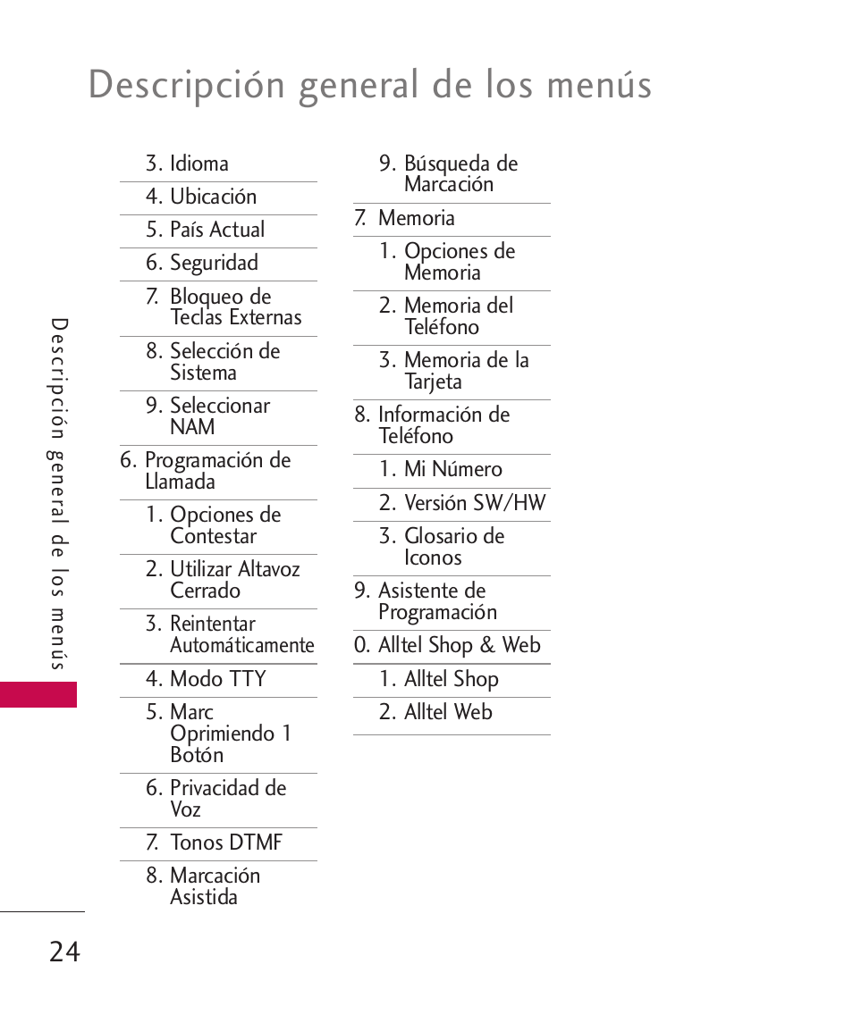 Descripción general de los menús | LG LGAX8370 User Manual | Page 185 / 338