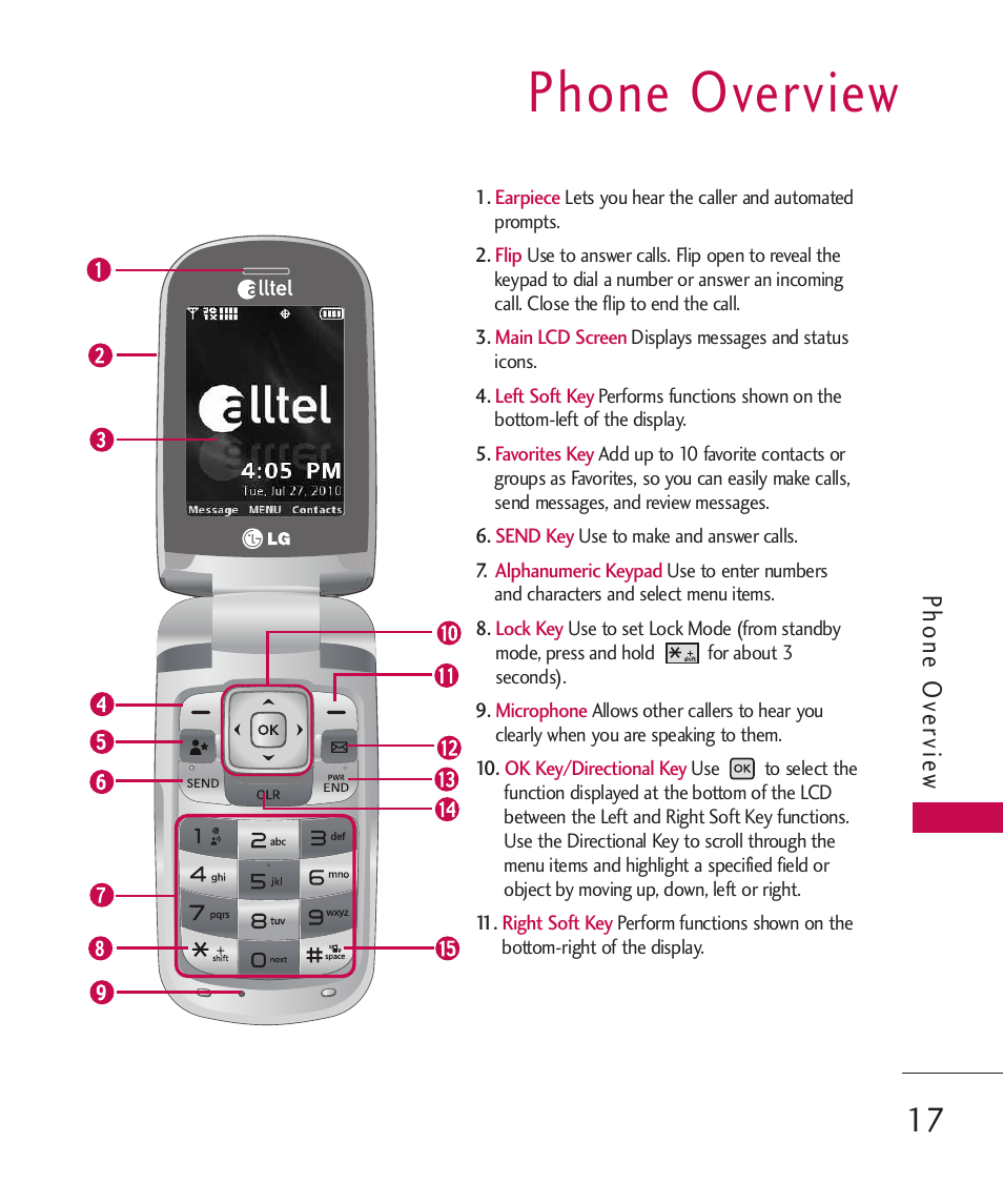 Phone overview, Ph on e o ve rvie w | LG LGAX8370 User Manual | Page 19 / 338