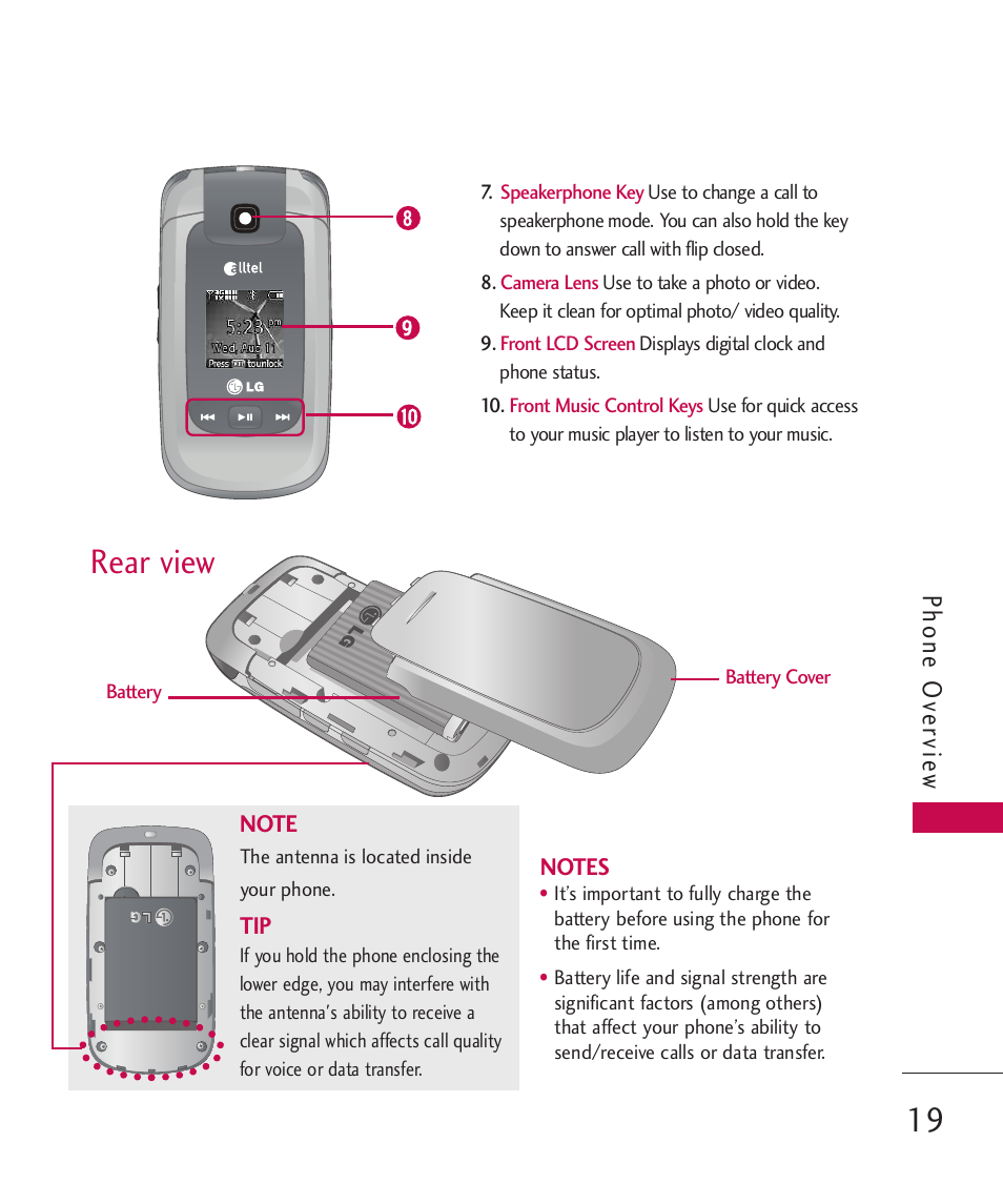 Rear view, Phone ov ervie w | LG LGAX8370 User Manual | Page 21 / 338