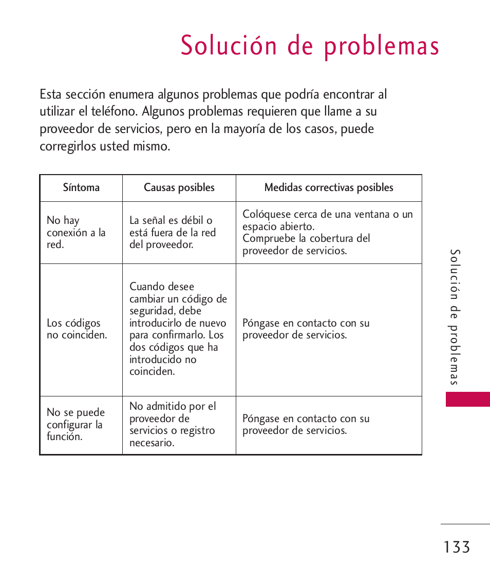 Solución de problemas, Solución de problemas 133 | LG LGAX8370 User Manual | Page 294 / 338